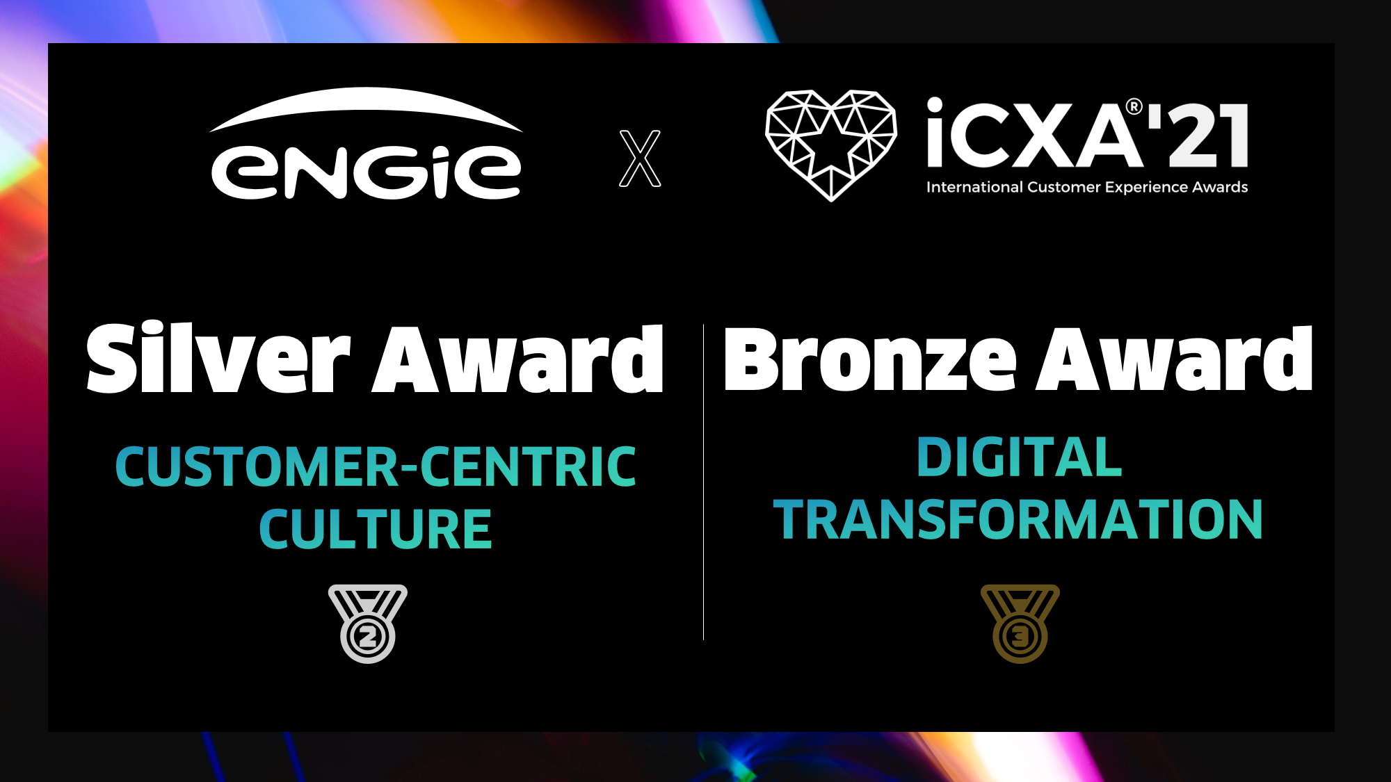 ENGIE Global Energy Management wins two awards at ICXA
